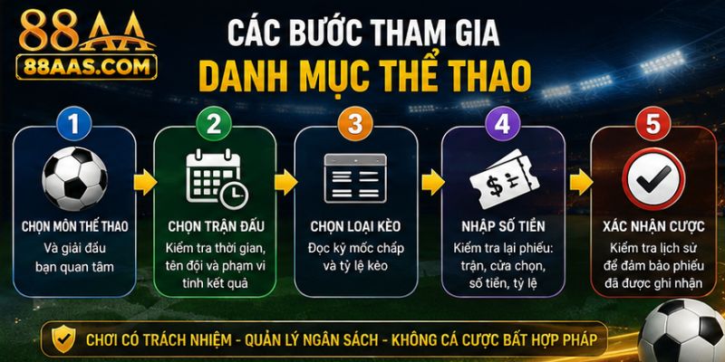 Các Bước Tham Gia Sảnh Thể Thao 88AA