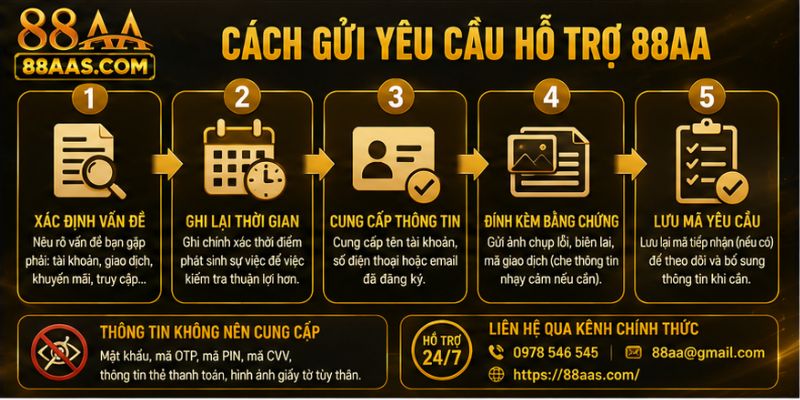 Cách gửi yêu cầu hỗ trợ tại 88AA