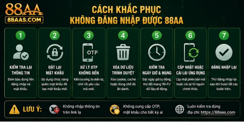 Cách Khắc Phục Khi Không Đăng Nhập Được 88AA