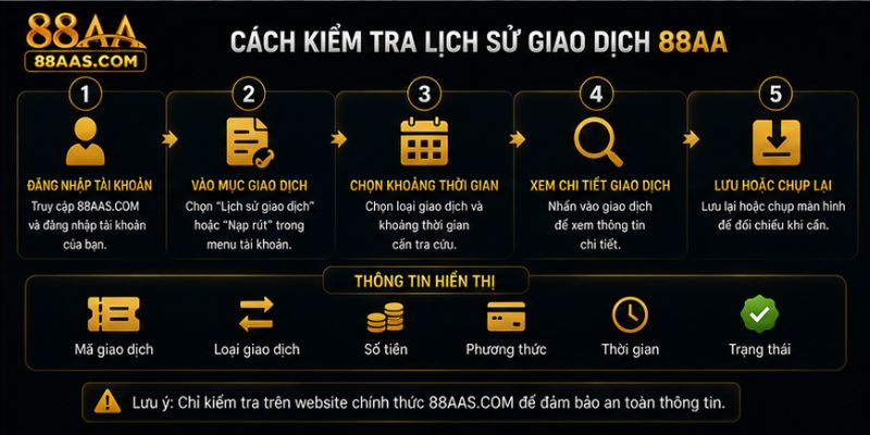 Cách kiểm tra lịch sử giao dịch 88AA
