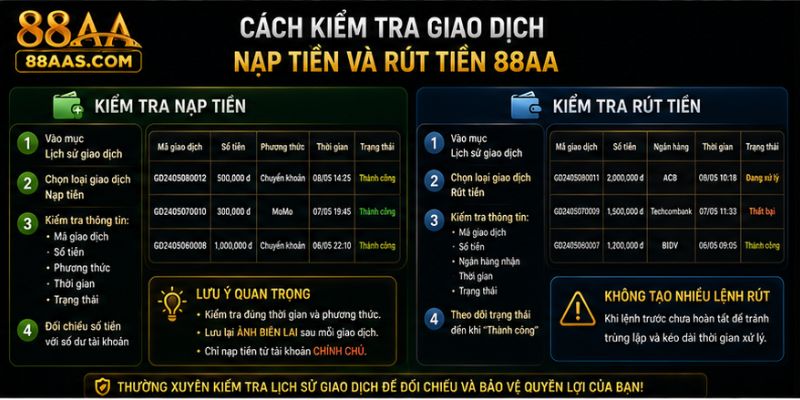 Cách kiểm tra giao dịch nạp tiền và rút tiền 88AA