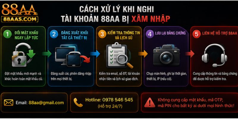 Cách xử lý khi nghi tài khoản bị xâm nhập
