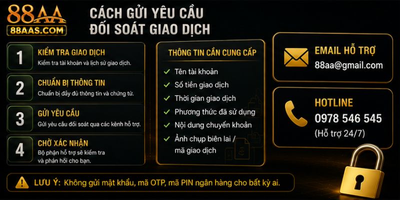 Cách Gửi Yêu Cầu Đối Soát Giao Dịch