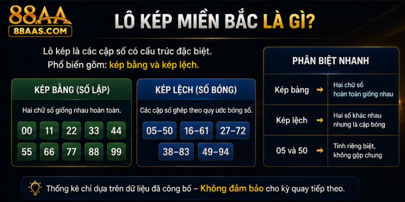 Giới thiệu lô kép miền bắc là gì