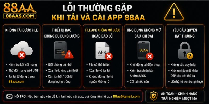 Lỗi thường gặp khi tải và cài app 88AA