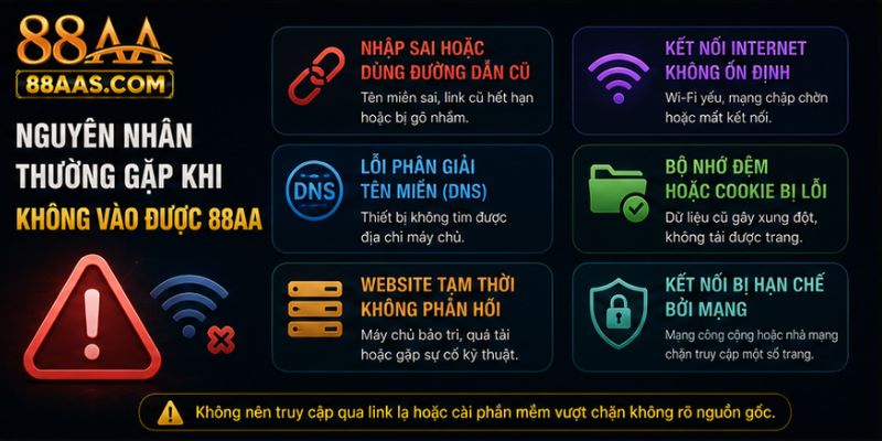 Nguyên Nhân Thường Gặp Khi Không Vào Được 88AA