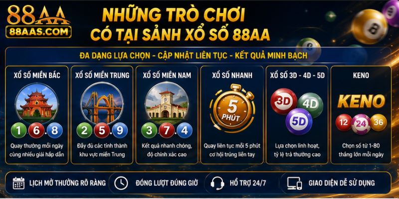 Những trò chơi có tại sảnh xổ số 88AA