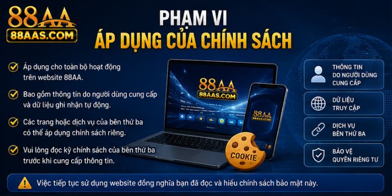 Phạm vi áp dụng của chính sách bảo mật 88AA