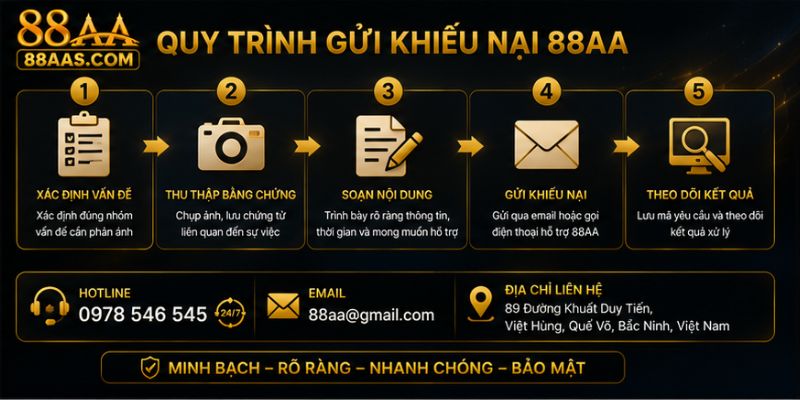 Quy trình gửi khiếu nại 88AA