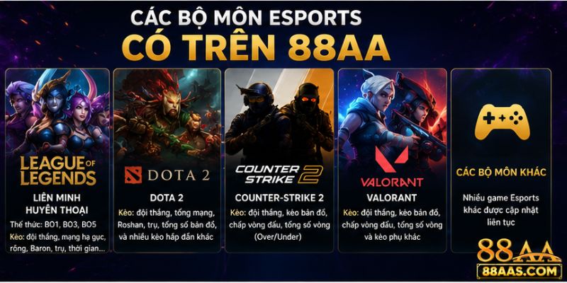 Những trò chơi tại esports 88aa