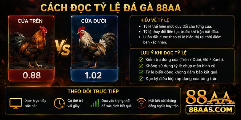 Cách Đọc Tỷ Lệ Đá Gà 88AA